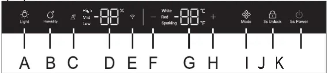 HAIER HWS127GGH1 - Opis panelu sterowania - 1
