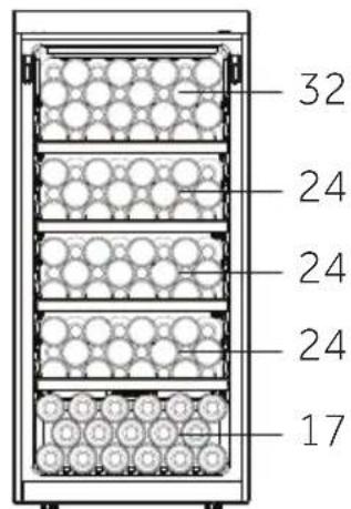 HAIER HWS127GGH1 - ПЕДУПЕЖДECHNE! - 2