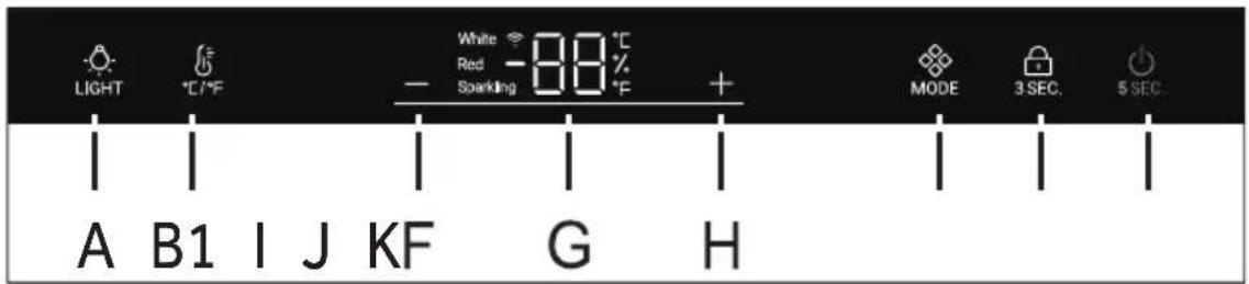 HAIER HWS127GGH1 - Mode veille - 1