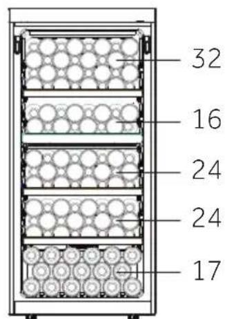 HAIER HWS127GGH1 - Standardesi directive - 3