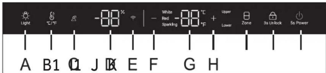 HAIER HWS127GGH1 - Beschreibung des Bedienfelds - 2