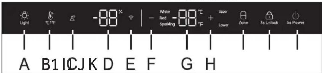 HAIER HWS127GGH1 - Description for control panel - 2