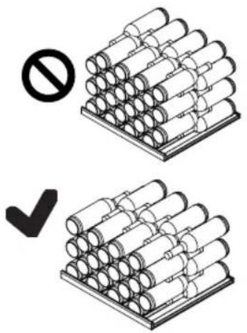 HAIER HWS127GGH1 - Conseils pour le rangement de votre cave à vin - 1