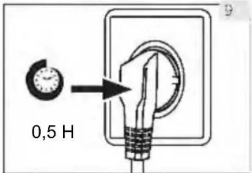 HAIER HWS127GGH1 - Justieren der Tür - 1