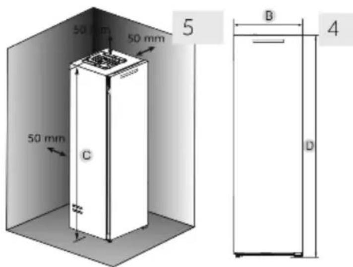 HAIER HWS127GGH1 - Cerinte legate de spatiu - 2