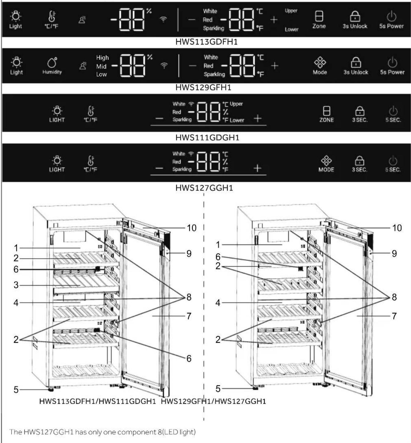HAIER HWS127GGH1 - Eikova tnc soukeunc - 1