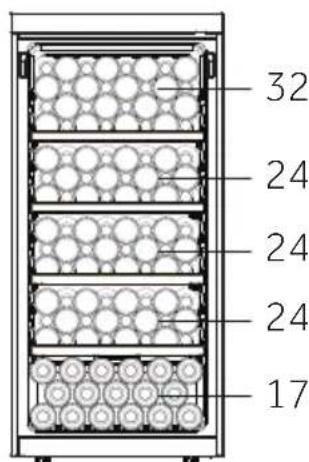 HAIER HWS127GGH1 - Bnμa 2 - 5