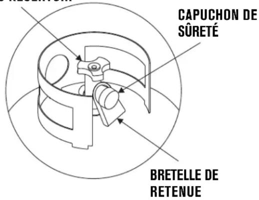 Char-Broil Performance 463351125 - Démontage, transport et entreposage du réservoir de gaz - 1