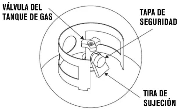 Char-Broil Performance FlavorMax 463463025 - Remoción, transporte y almacenamiento del tanque de gas propano - 1