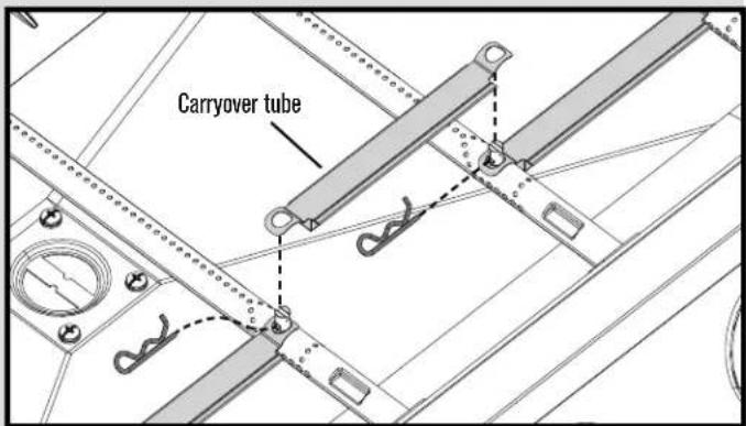 Char-Broil Performance FlavorMax 463463025 - VERY IMPORTANT: Burner tubes must reengage valve openings. See illustrations at right. - 3