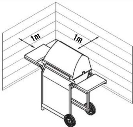 Char-Broil Performance FlavorMax 463463025 - Pour utiliser votre gril en toute sécurité et pour éviter des blessures graves : - 1