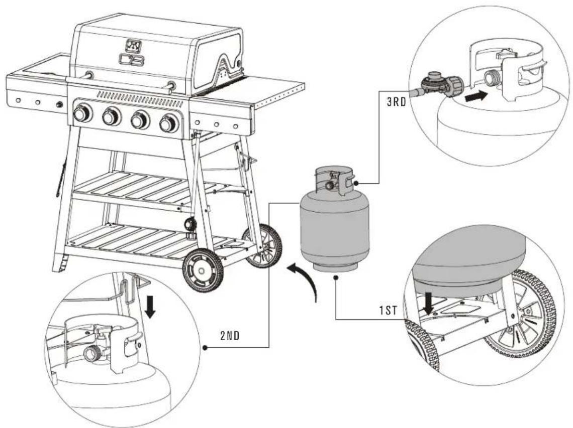 Char-Broil Performance FlavorMax - ASSEMBLY / ASSEMBLAGE / ENSAMBLAJE - 1