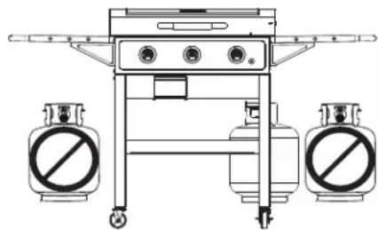 Char-Broil Performance 463259124 - WARNING - 2