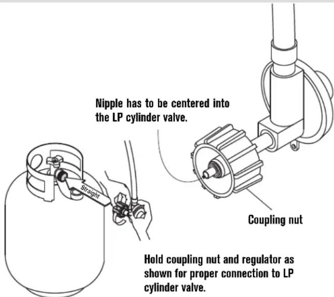 Char-Broil Performance 463259124 - Connecting Regulator to the LP Cylinder - 3