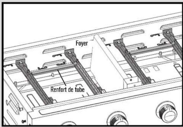 Char-Broil Performance 463259124 - TRÉS IMPORTANT : les tubes de brûleur doivent entraîr à nouveau dans les ouvertures de la valve. Voir les schémas à droite. - 3