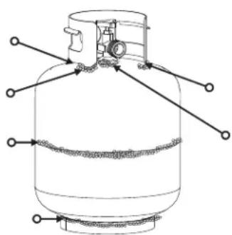 Char-Broil Performance 463259124 - For your safety - 1