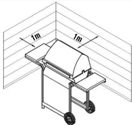 Char-Broil Performance FlavorMax 463348925 - Pour utiliser votre grill en toute sécurité et pour éviter des blessures graves : - 1