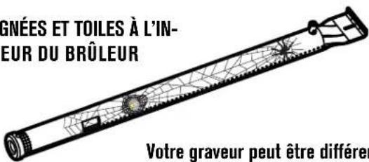GNÉES ET TOILES À L'IN- EUR DU BRÛLEUR Votre graveur peut être différer