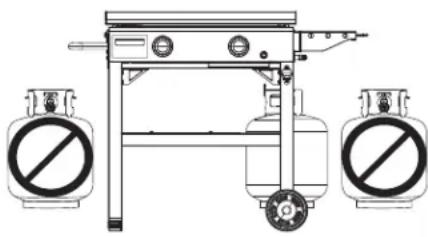 Char-Broil Performance 463814025 - DANGER - 1