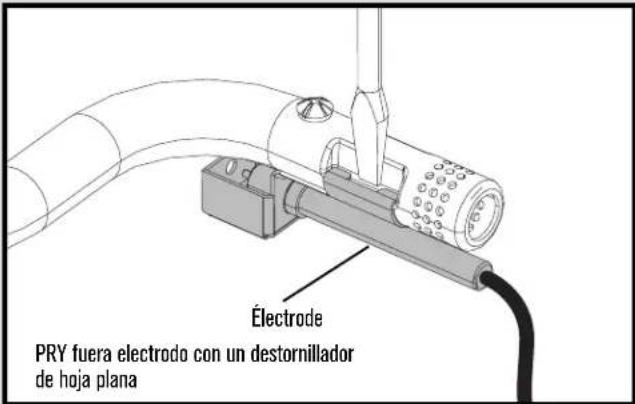 Char-Broil Performance 463814025 - Cómo limpiar la unidad del quemador - 4