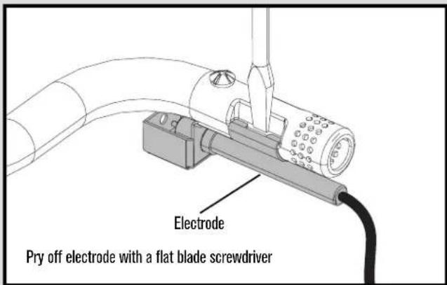 Char-Broil Performance 463814025 - Correct burner-to-valve engagement - 3
