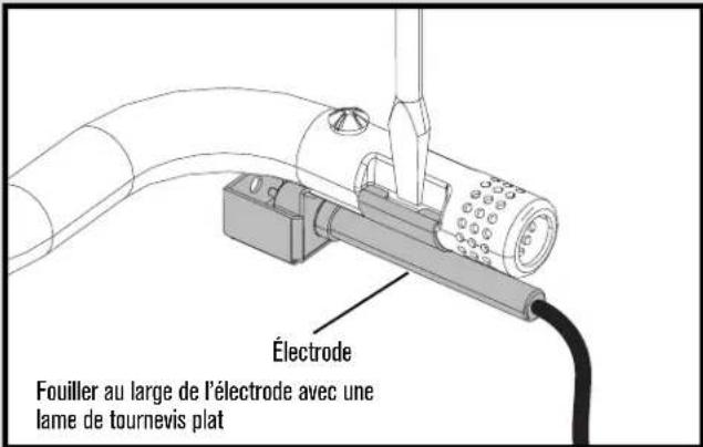 Char-Broil Performance 463814025 - ATTENTION - 2
