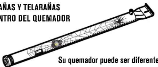 Char-Broil Performance 463814025 - ¡ALERTA CONTRA LAS ARAÑAS! - 1