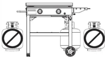 Char-Broil Performance 463814025 - WARNING - 2