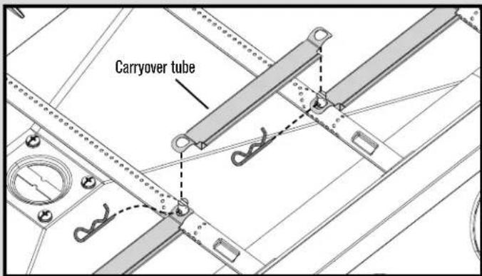 Char-Broil Performance FlavorMax - VERY IMPORTANT: Burner tubes must reengage valve openings. See illustrations at right. - 3