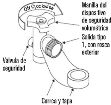 Char-Broil Performance FlavorMax - Como conectar el regulador al tanque de gas propano - 2