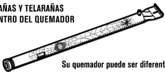 Char-Broil Performance FlavorMax - ARANAS Y TELARANAS DENTRO DEL QUEMADOR - 1