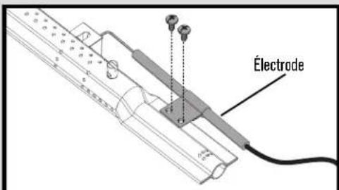 Char-Broil Performance 463814225 - ADVERTENCIA - 2