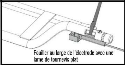 Char-Broil Performance 463814225 - ATTENTION - 3
