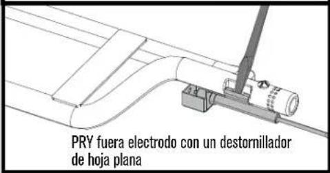 Char-Broil Performance 463814225 - ADVERTENCIA - 3