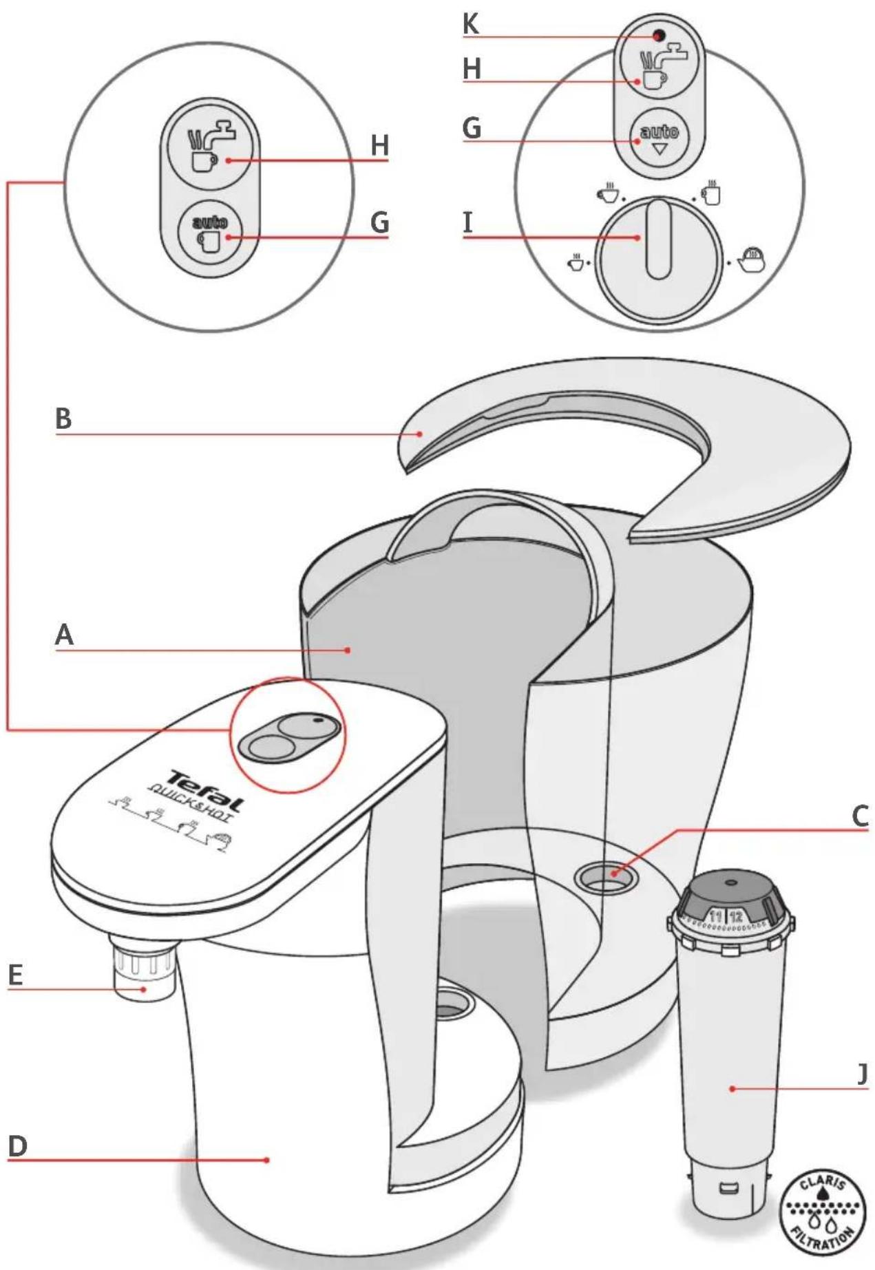 TEFAL Quick & Hot BR3018 - 1