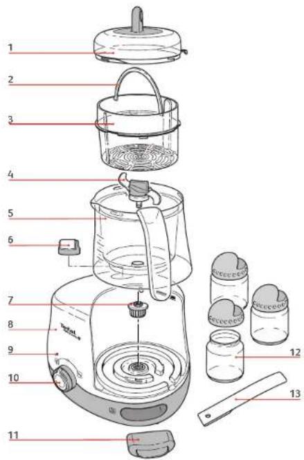 TEFAL Baby Home BH7400 - 1