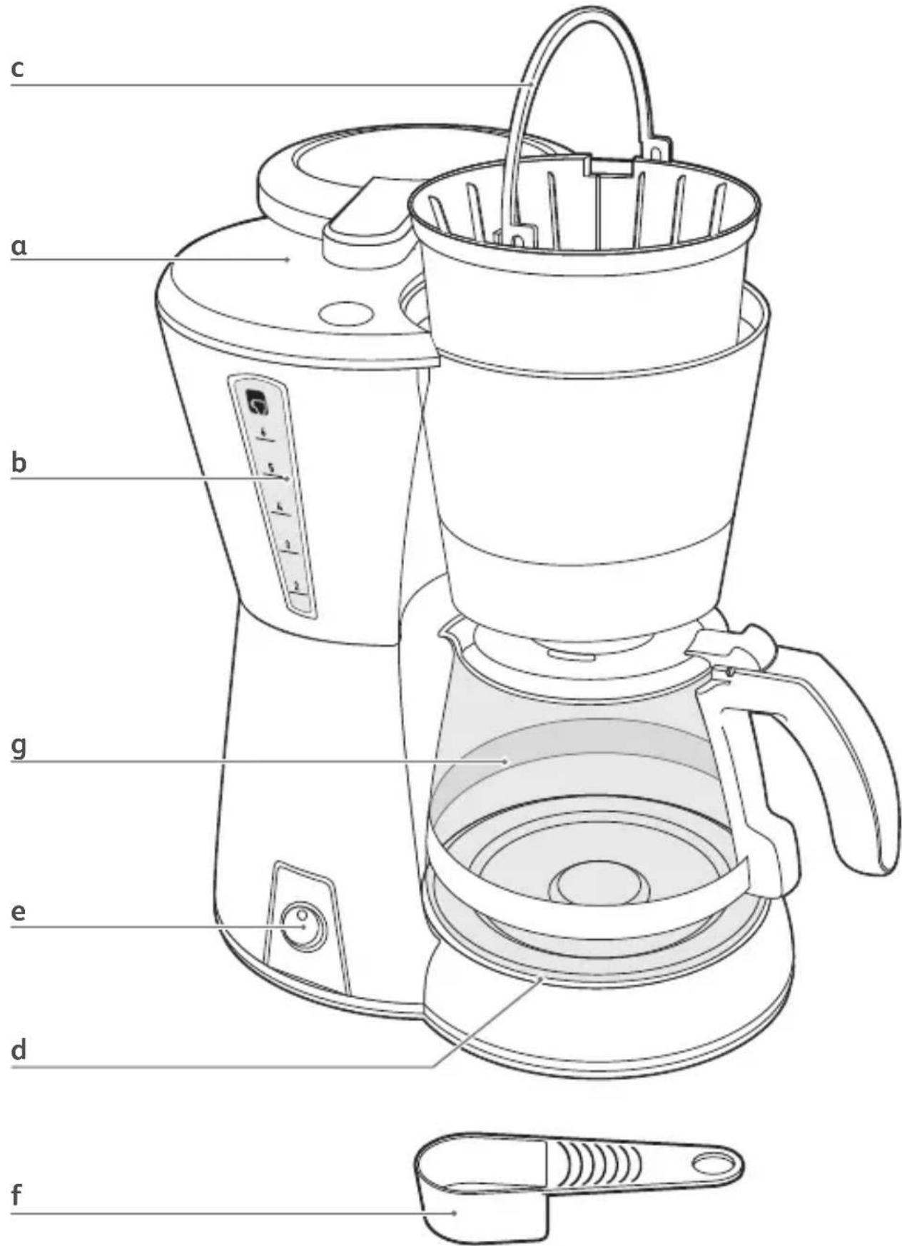 TEFAL Café Classic CM3088 - 1