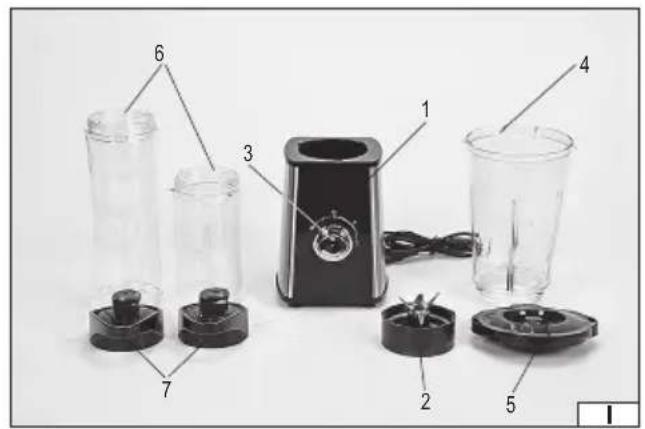 Labeled diagram of a blender with numbered parts for identification