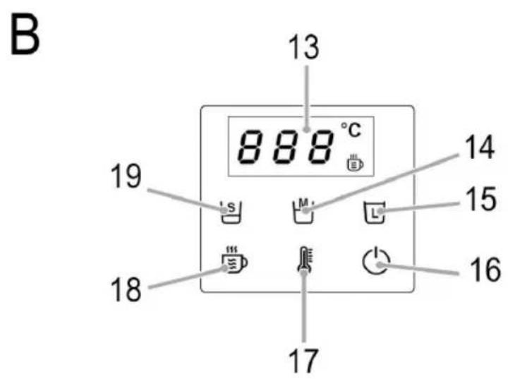 B 13 888 °C 19 14 15 18 16 17