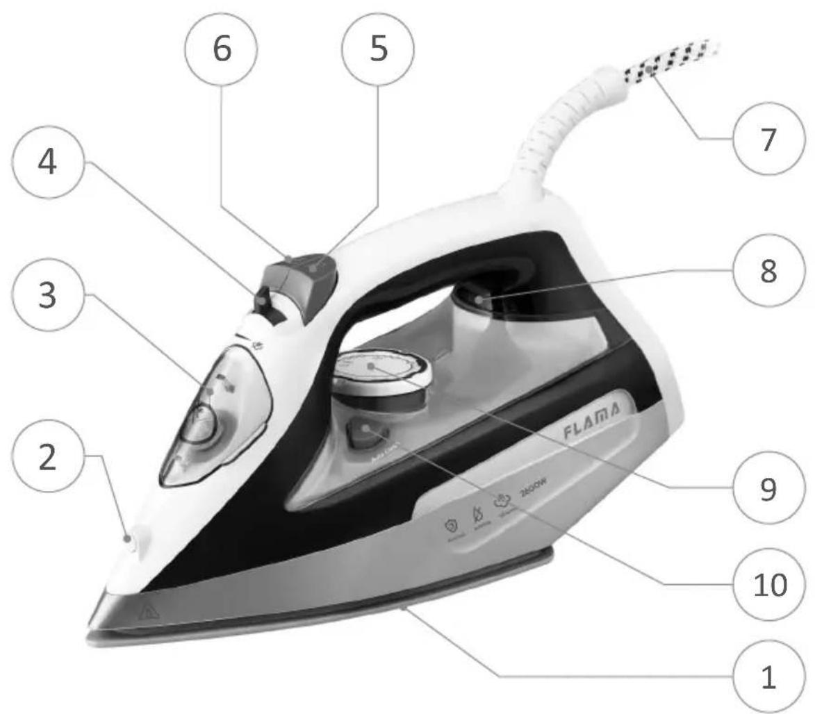 Flama 5365FL - 2