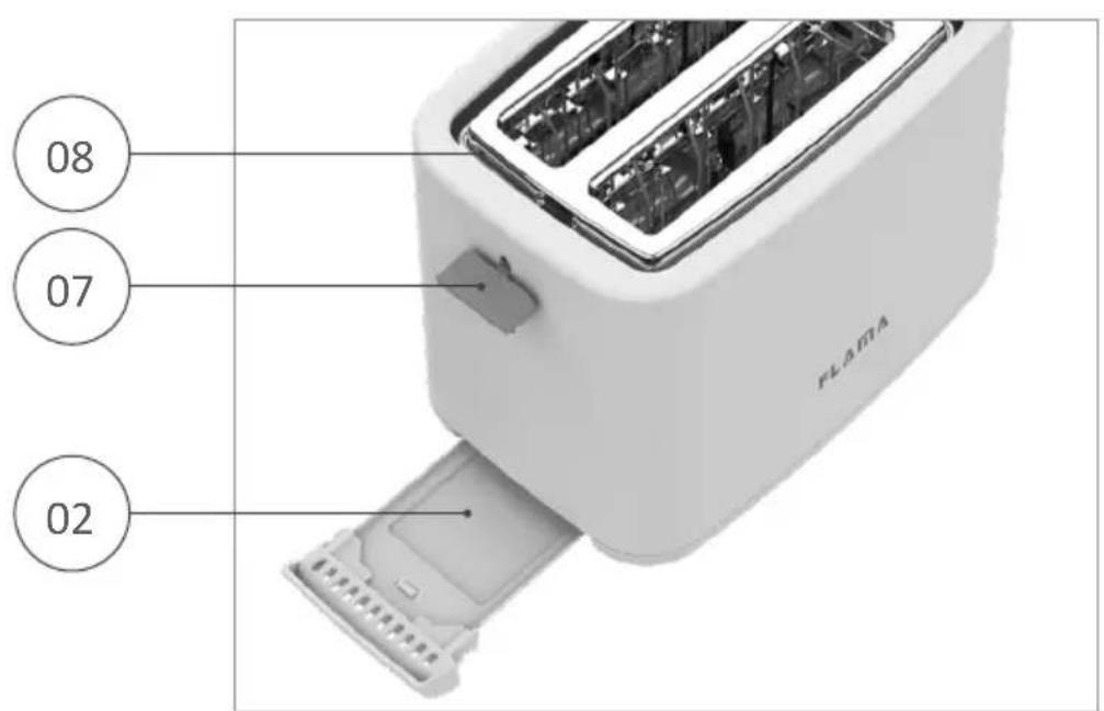Flama 901FL - 2