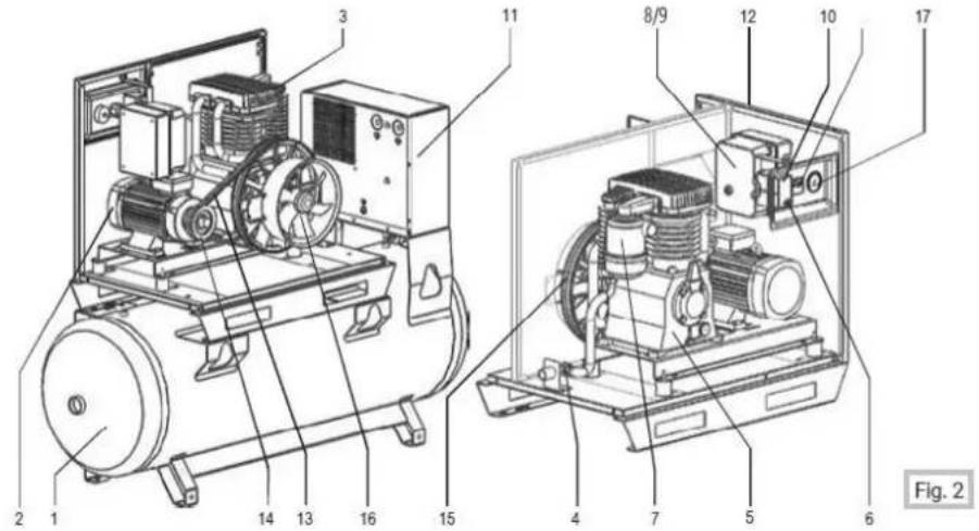 Airpress APZ 600-270 - A KEZELŐSZERVEK ÉS ALKATRÉSZEK ELHELYEZKEDÉSE - 1