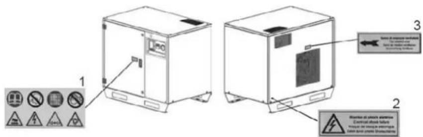 Airpress APZ 600-270 - ЕТИКЕТИ И ОЗНАКИ СО ПРЕДУПРЕДУВАЊЕ И ИНФОРМАЦИИ - 1