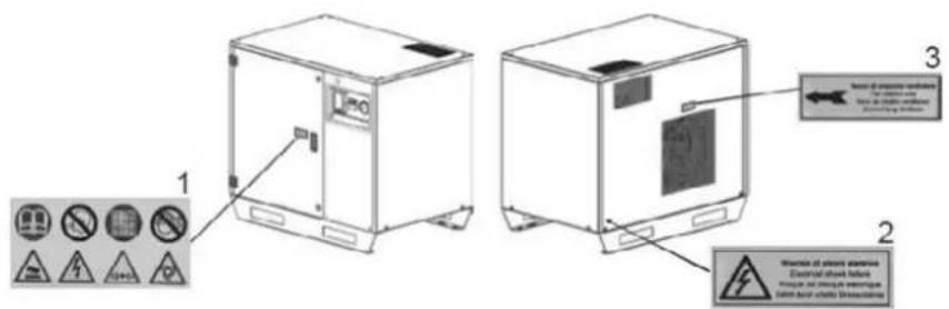 Airpress APZ 600-270 - ΕΤΙΚΕΤΕΣ ΚΑΙ ΕΤΙΚΕΤΕΣ ΠΡΟΕΙΔΟΠΟΙΗΣΗΣ ΚΑΙ ΠΛΗΡΟΦΟΡΙΩΝ - 1