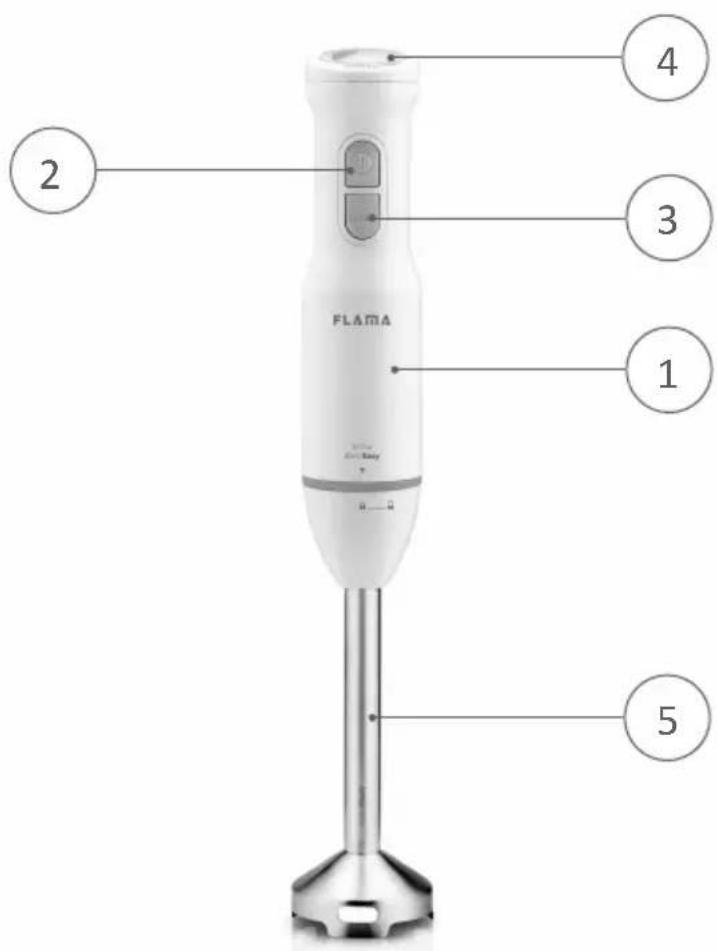 Flama 2032FL - 1