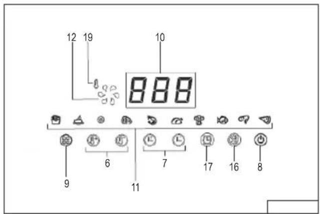 Lund 67562 - 15