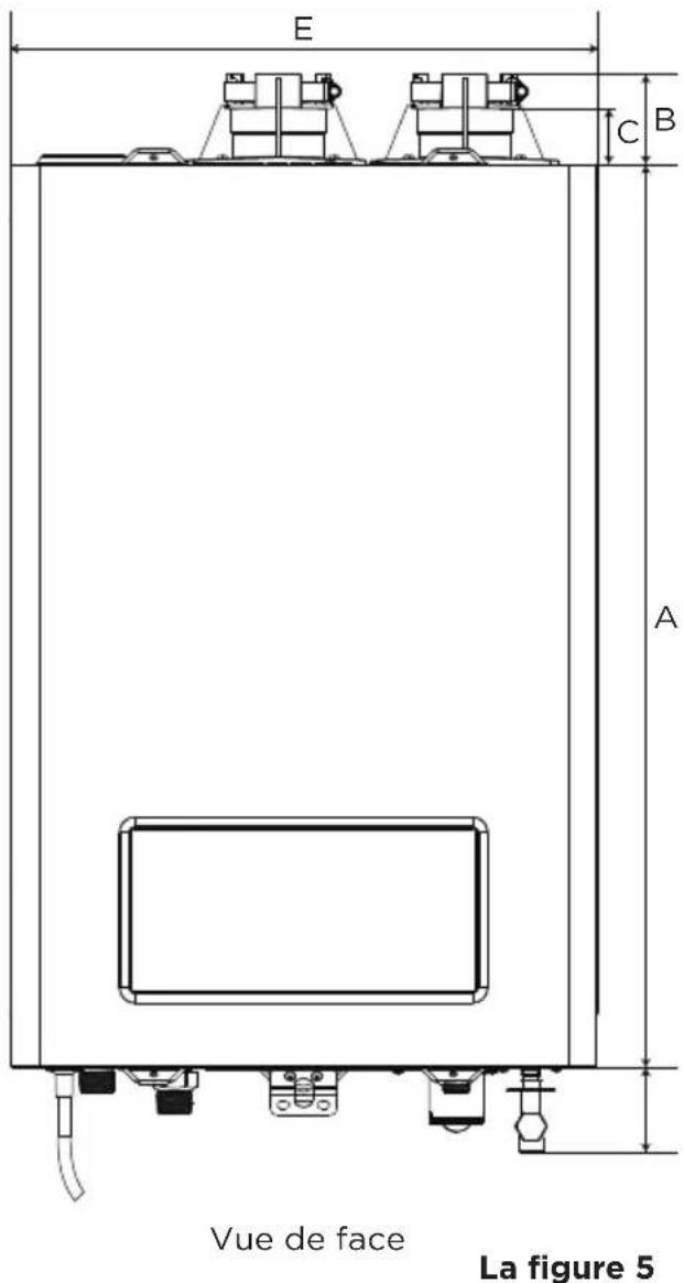MIDEA MGWH150IXPN - CONSIGNES DE SECURITÉ - 3