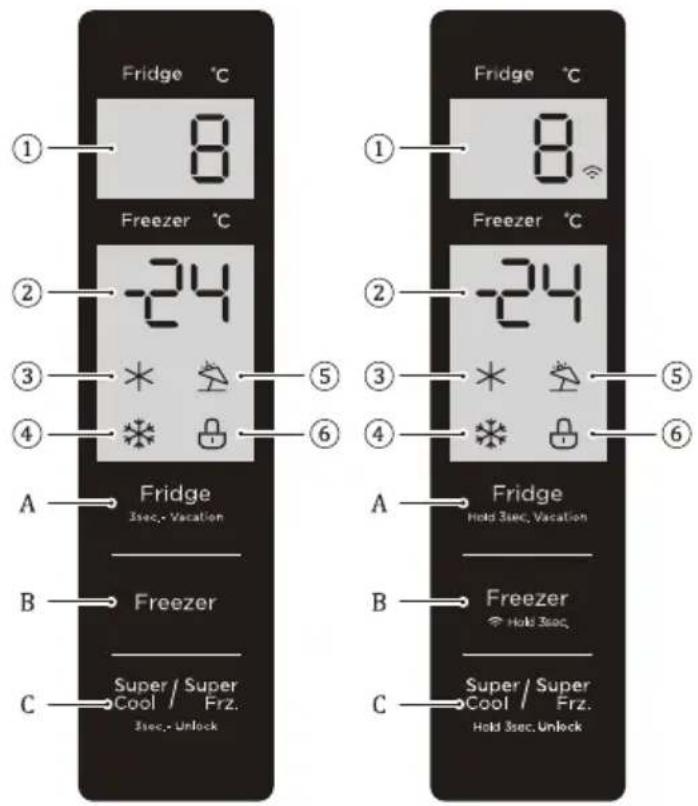 MIDEA MDRB521MIE02 - ΛΕΙΤΟΥΡΓΙΕΣ (προαιρετικο) - 1