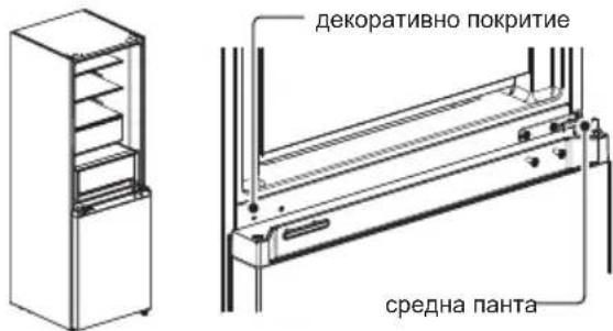 MIDEA MDRB521MIE02 - НИВЕЛИРАНЕ НА КРАЧЕТАТА - 3