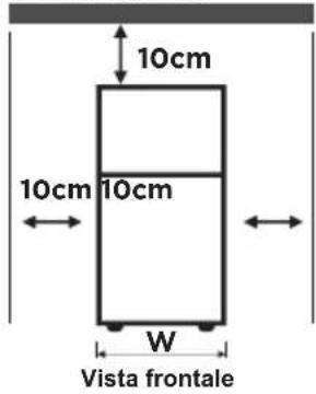 MIDEA MDRB521MIE02 - POSIZIONAMENTO - 3